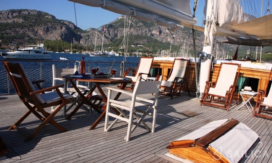Gulet - Yacht Charter Sailica
