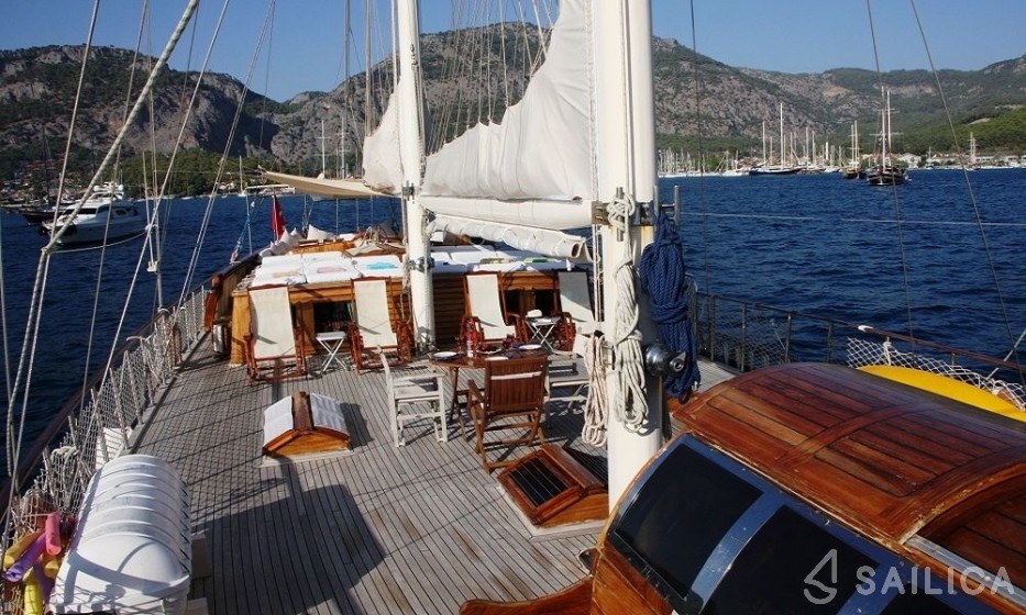 Gulet - Yacht Charter Sailica