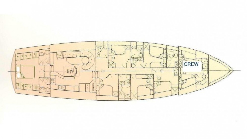 Gulet - Yacht Charter Sailica