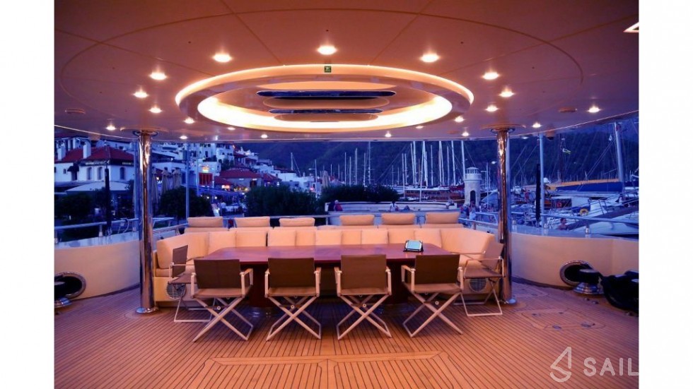 Gulet - Yacht Charter Sailica