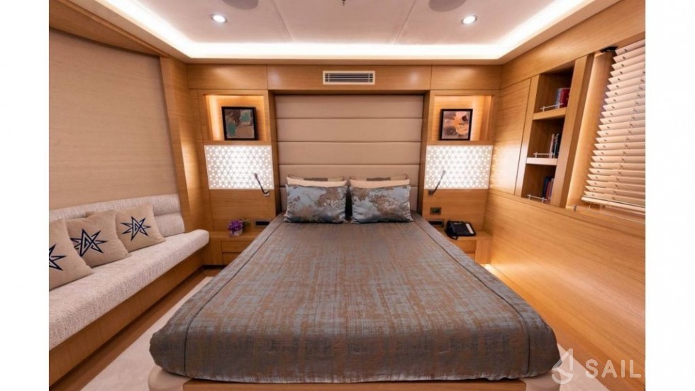 Gulet - Yacht Charter Sailica
