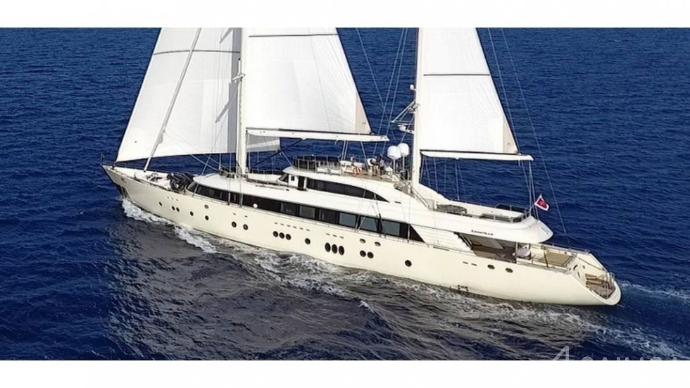 Gulet - Yacht Charter Sailica