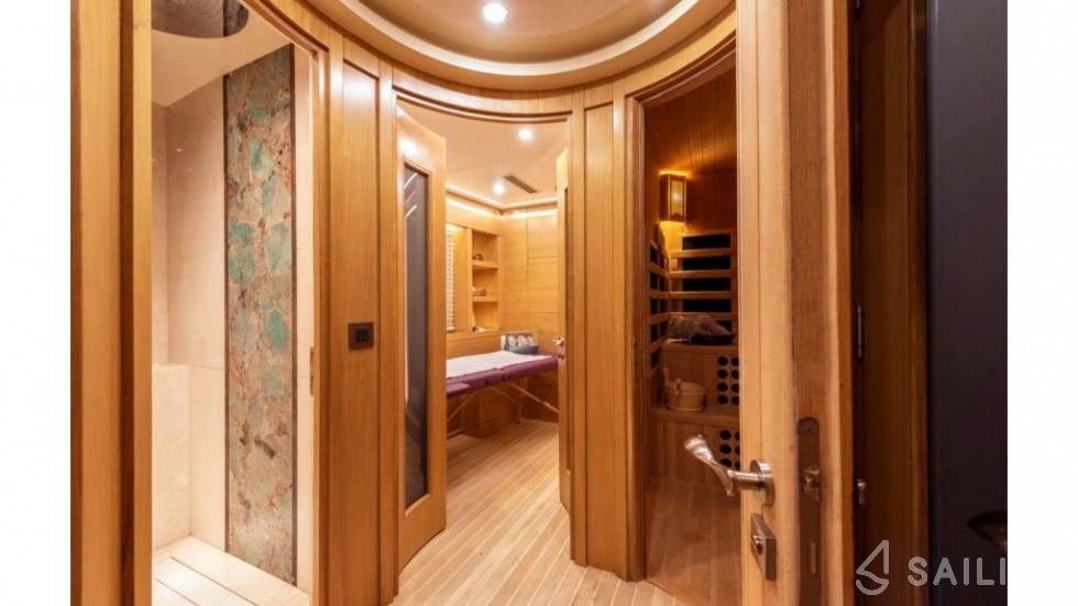 Gulet - Yacht Charter Sailica