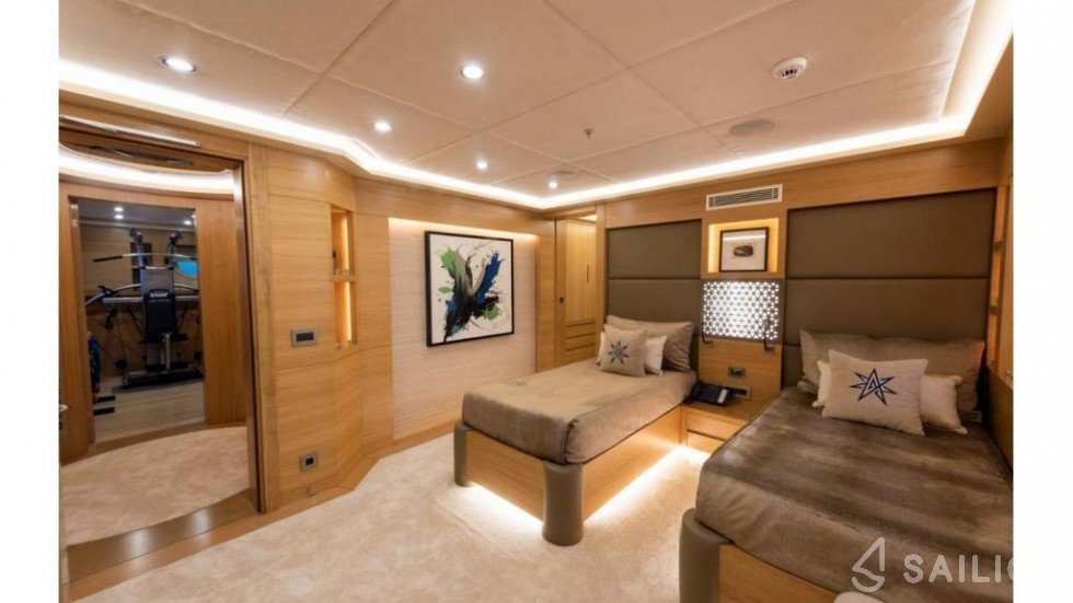 Gulet - Yacht Charter Sailica