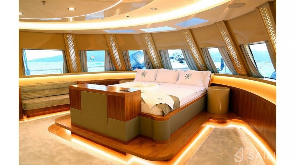 Gulet - Yacht Charter Sailica
