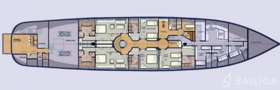 Gulet - Yacht Charter Sailica