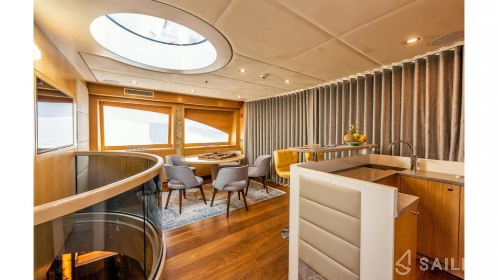 Gulet - Yacht Charter Sailica