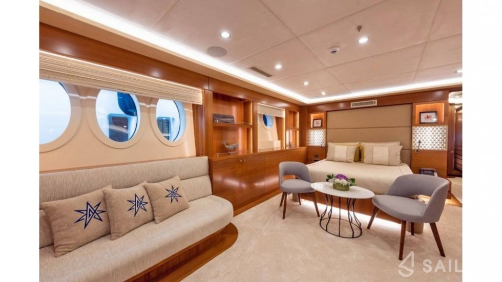 Gulet - Yacht Charter Sailica