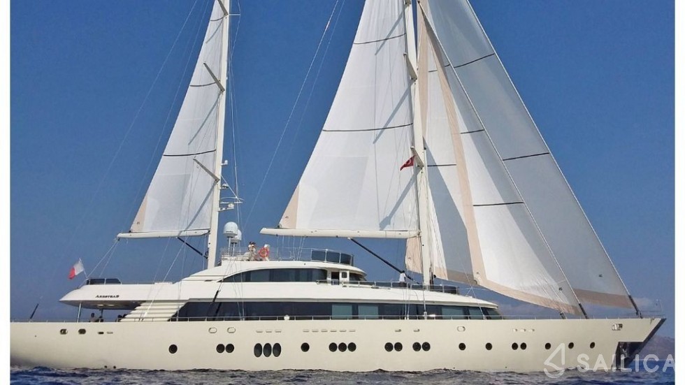 Gulet - Yacht Charter Sailica