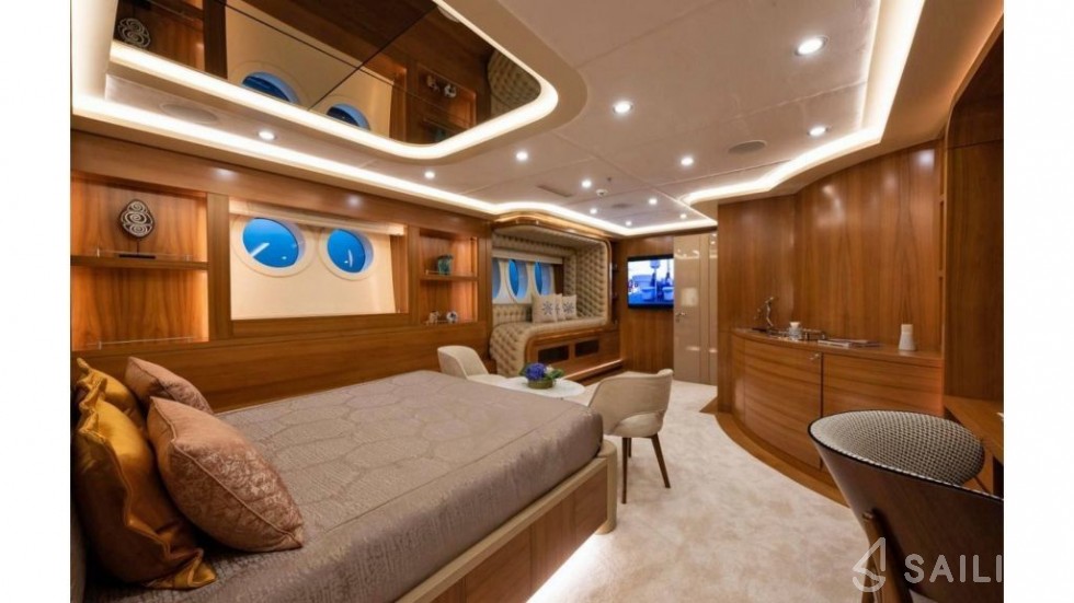Gulet - Yacht Charter Sailica