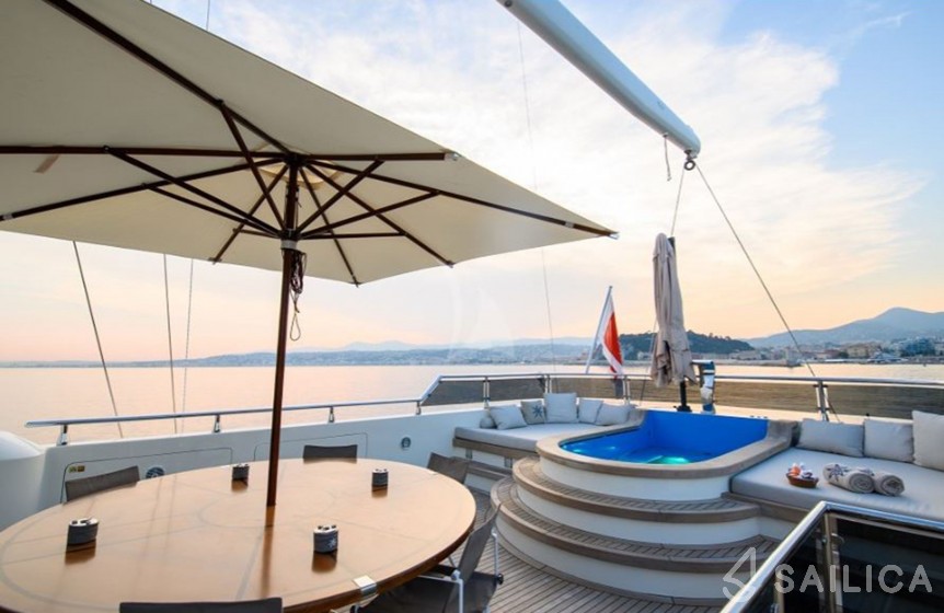 Gulet - Yacht Charter Sailica