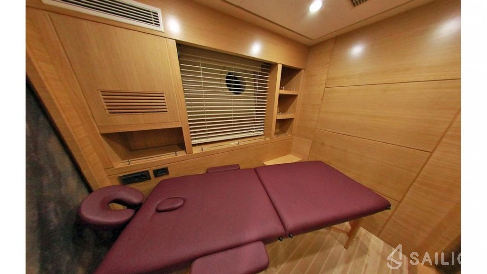 Gulet - Yacht Charter Sailica