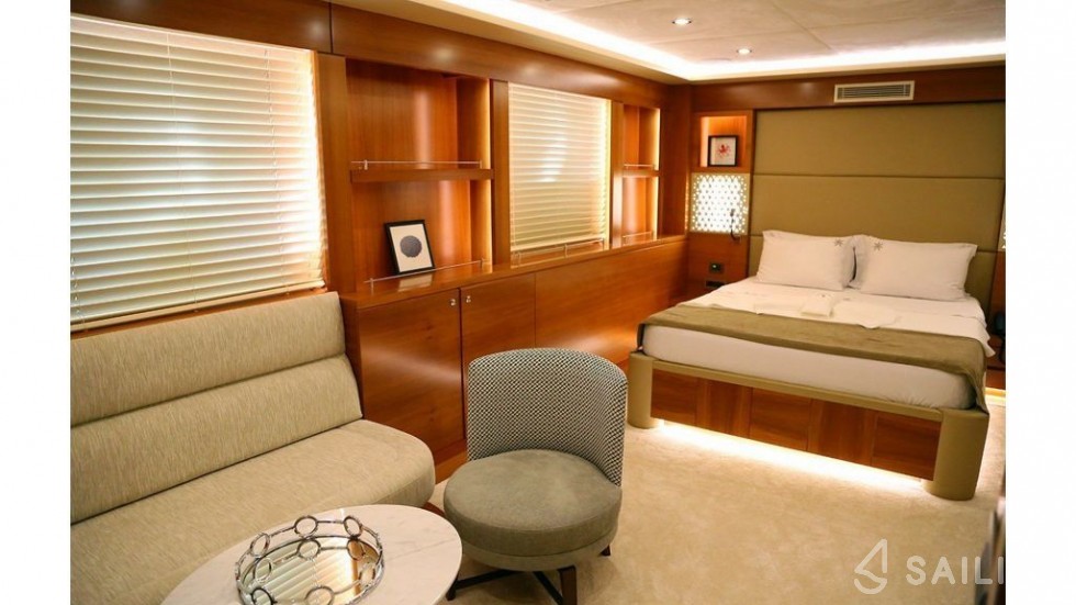 Gulet - Yacht Charter Sailica