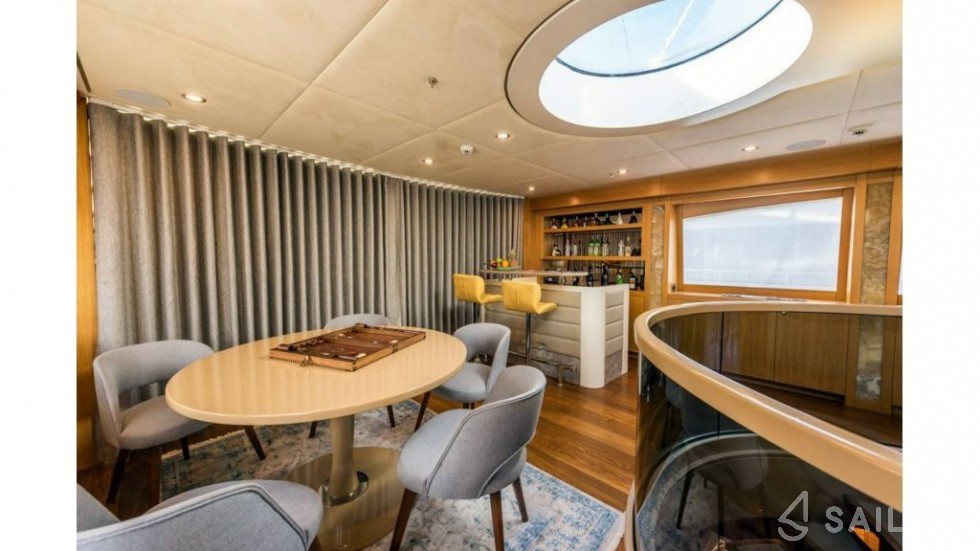 Gulet - Yacht Charter Sailica
