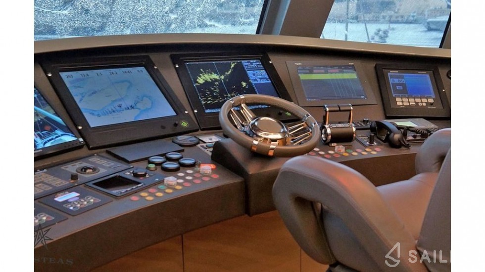 Gulet - Yacht Charter Sailica