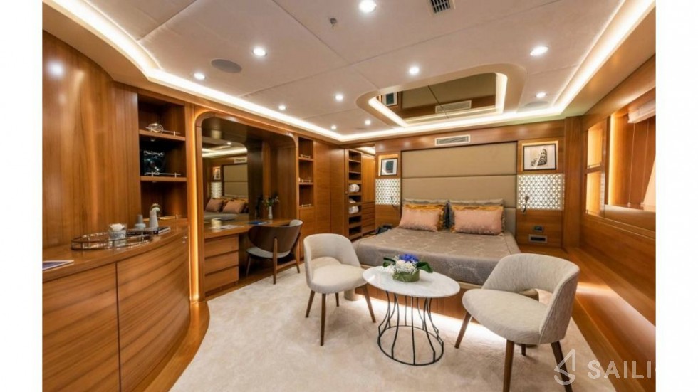 Gulet - Yacht Charter Sailica