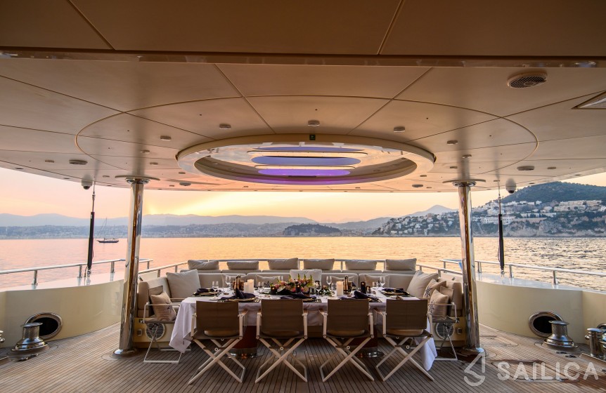 Gulet - Yacht Charter Sailica