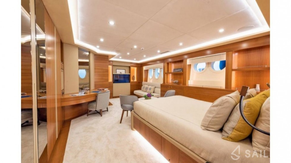 Gulet - Yacht Charter Sailica