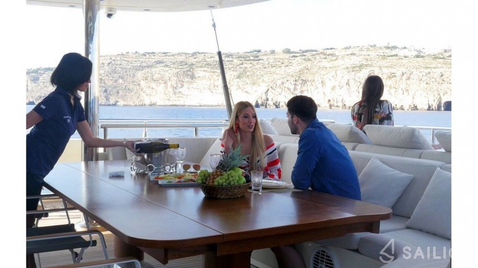 Gulet - Yacht Charter Sailica