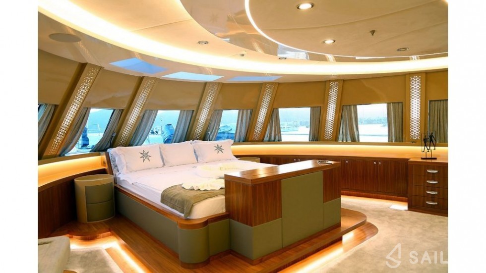 Gulet - Yacht Charter Sailica