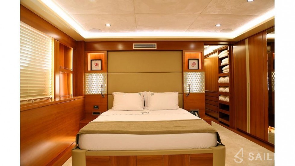 Gulet - Yacht Charter Sailica