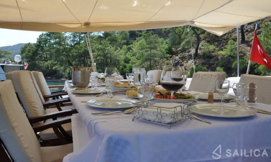 Gulet - Yacht Charter Sailica