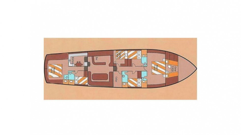 Gulet - Yacht Charter Sailica