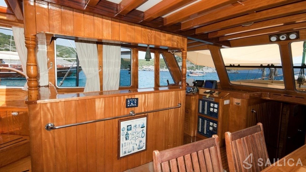 Gulet - Yacht Charter Sailica