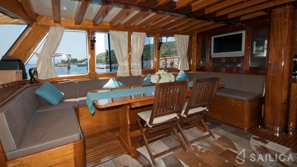 Gulet - Yacht Charter Sailica