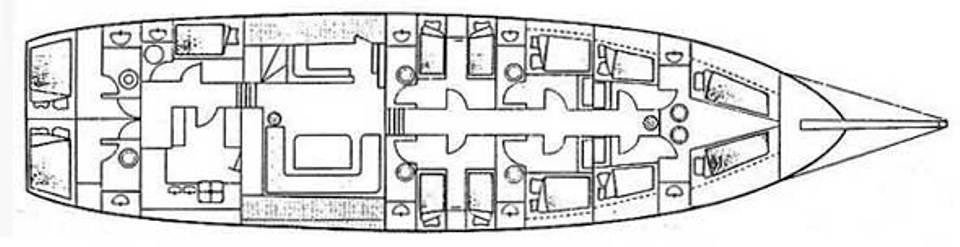Gulet - Yacht Charter Sailica