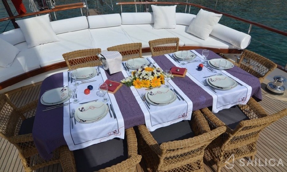 Gulet - Yacht Charter Sailica
