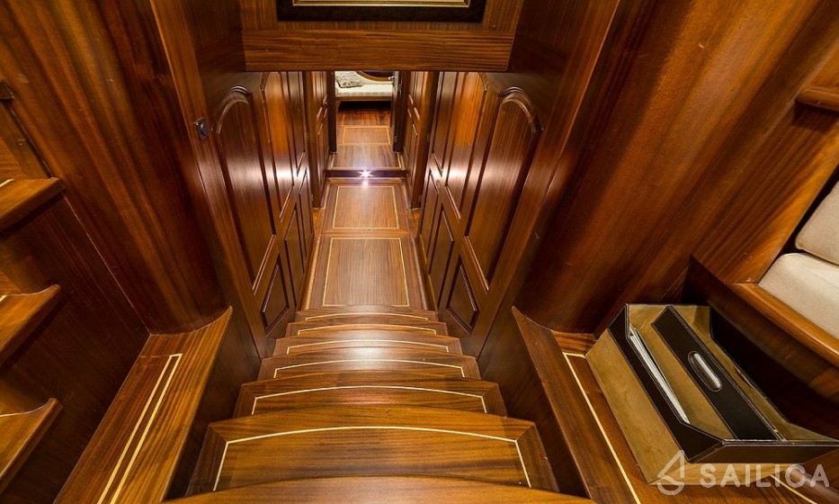 Gulet - Yacht Charter Sailica