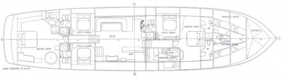 Gulet - Yacht Charter Sailica