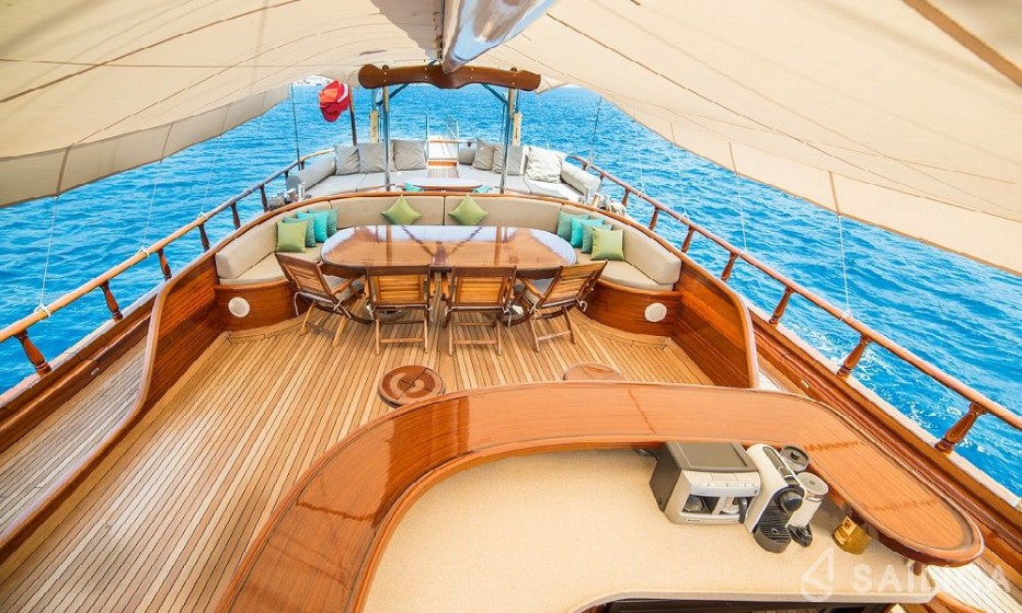 Gulet - Yacht Charter Sailica