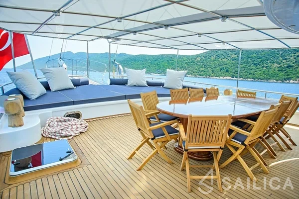 Gulet - Yacht Charter Sailica
