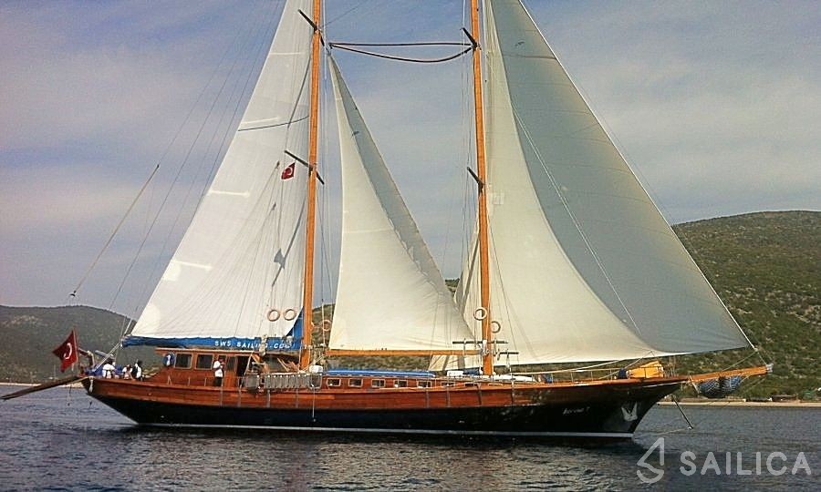 Gulet - Yacht Charter Sailica