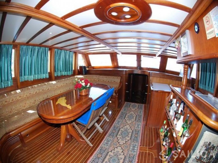 Gulet - Yacht Charter Sailica
