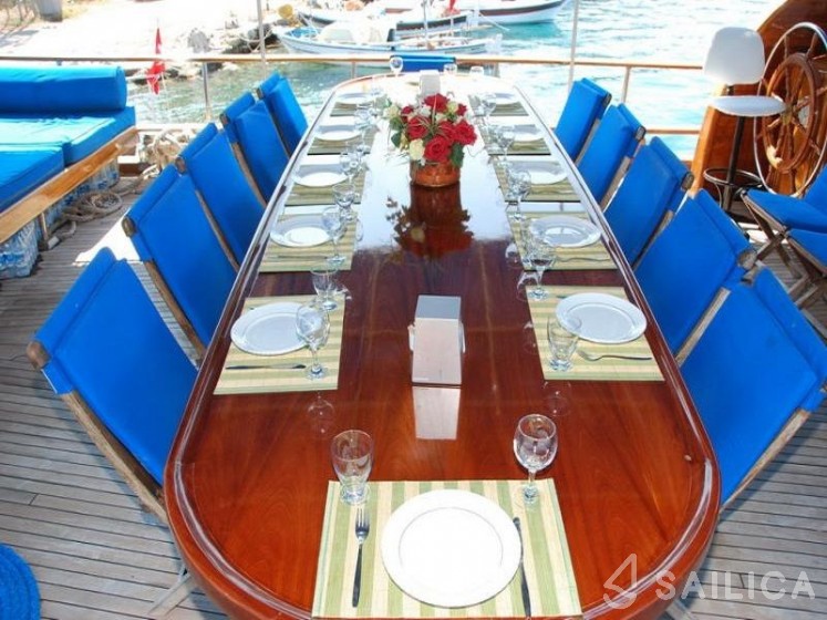 Gulet - Yacht Charter Sailica