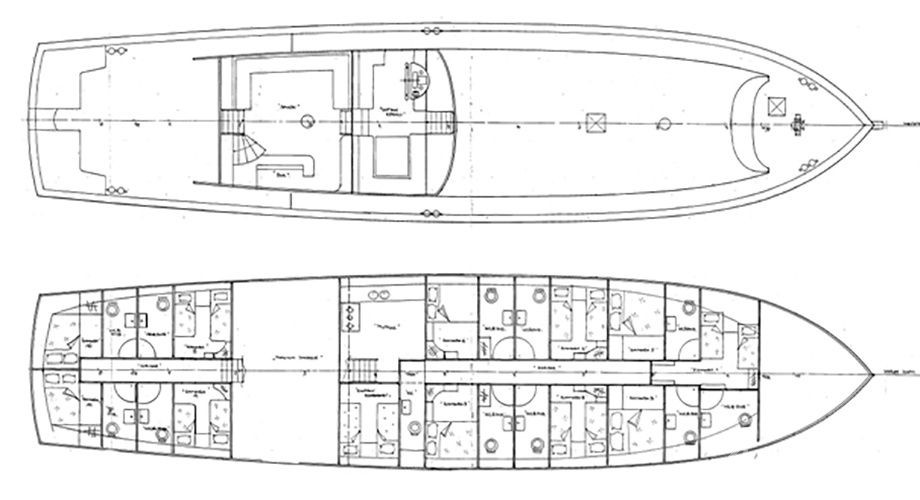 Gulet - Yacht Charter Sailica