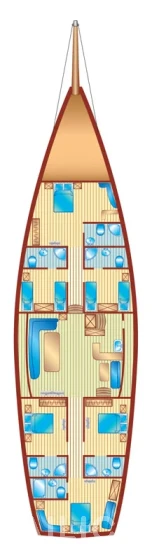 Gulet - Yacht Charter Sailica