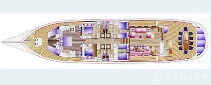 Gulet - Yacht Charter Sailica