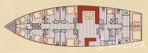 Gulet - Yacht Charter Sailica