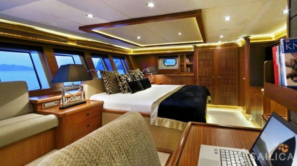 Gulet - Yacht Charter Sailica