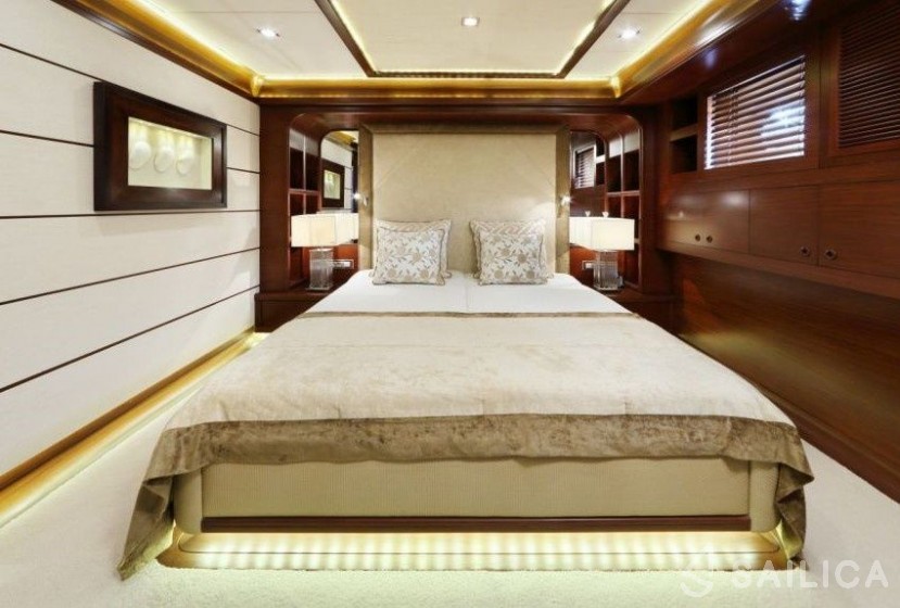 Gulet - Yacht Charter Sailica