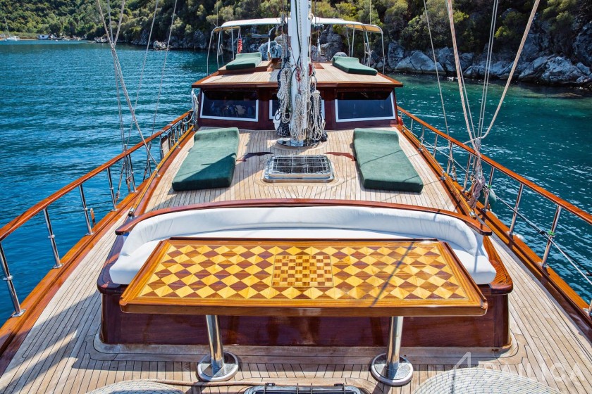 Gulet - Yacht Charter Sailica