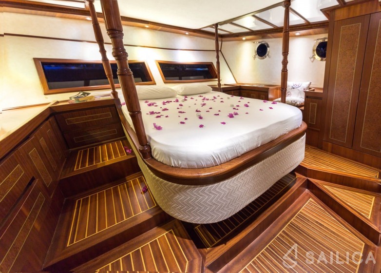 Gulet - Yacht Charter Sailica