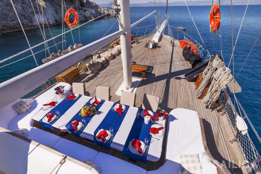 Gulet - Yacht Charter Sailica
