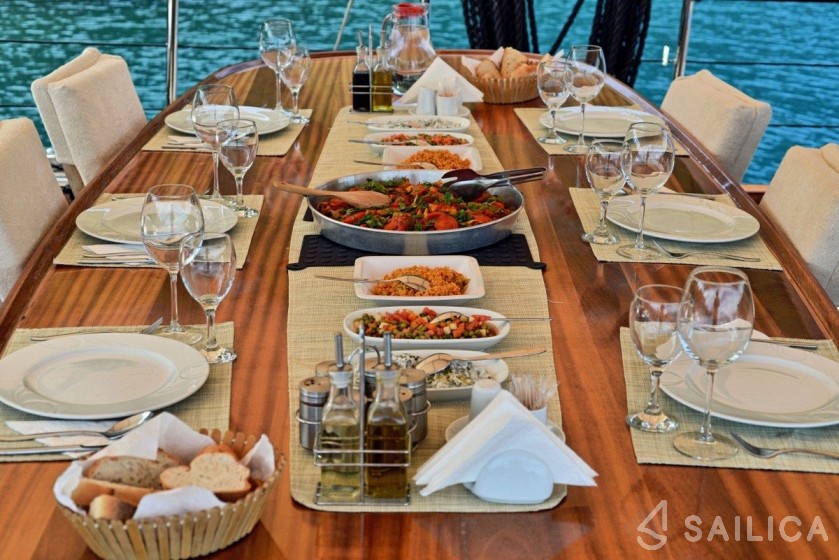 Gulet - Yacht Charter Sailica