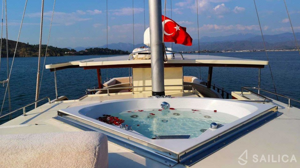 Gulet - Yacht Charter Sailica