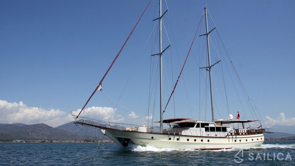 Gulet - Yacht Charter Sailica